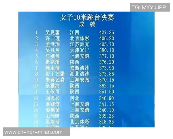 全运跳水第四日总述:练豪杰万能摘金,李亚杰一米板封后 全运跳水第四日总述:练豪杰万能摘金,李亚杰一米板封后