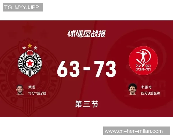 欧篮联常规赛：特拉维夫夏普尔次节抢先里昂维勒班6分，莫特利得到13分，德科洛得到8分